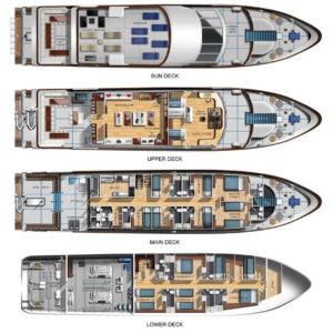 MV Sawasdee Fasai boat layout