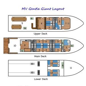 MV Gentle Giant liveaboard